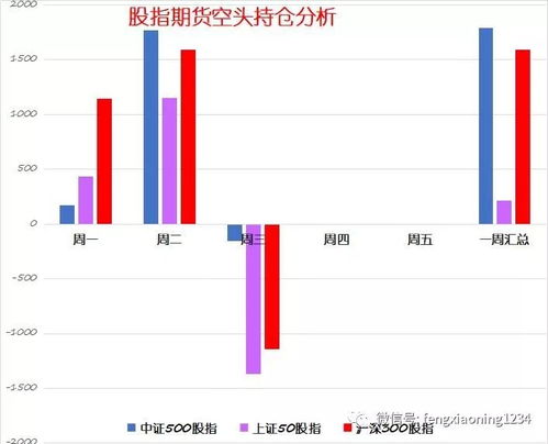 月日操盘必读：影响股市利好或利空消息