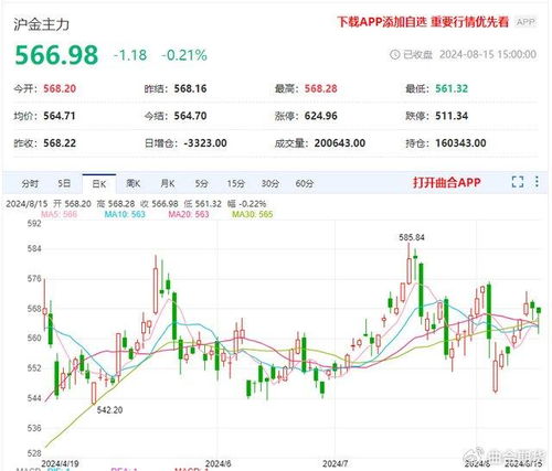 美联储降息预期消化，分析师预测美元短期或企稳